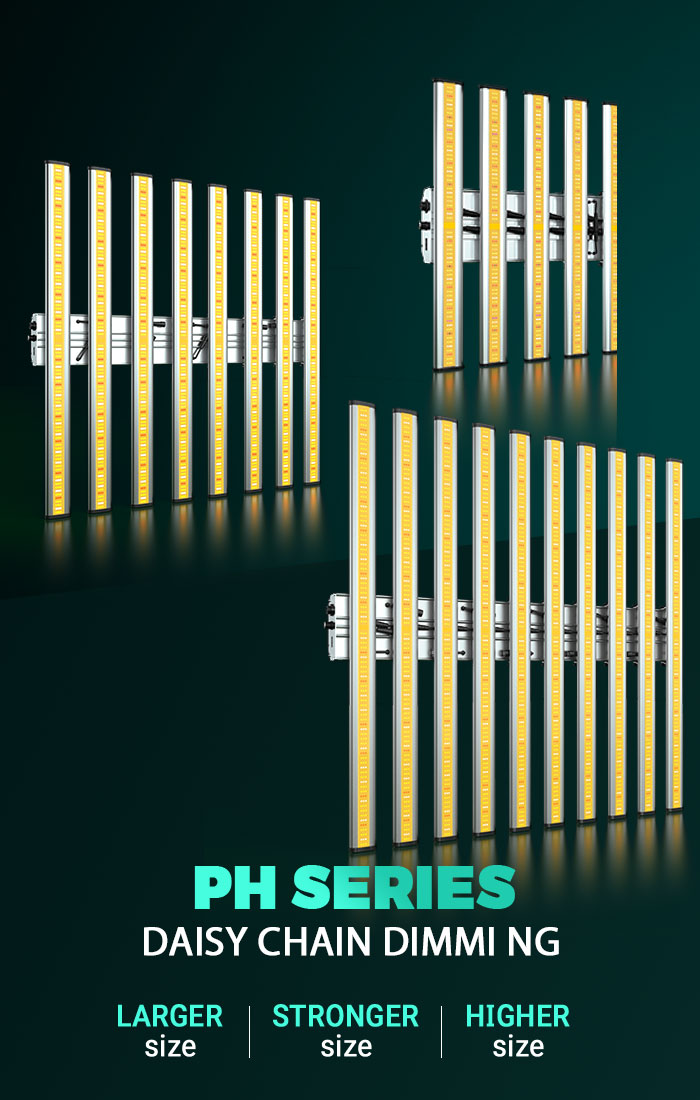phlizon ph-series dimmable full-spectrum led grow light