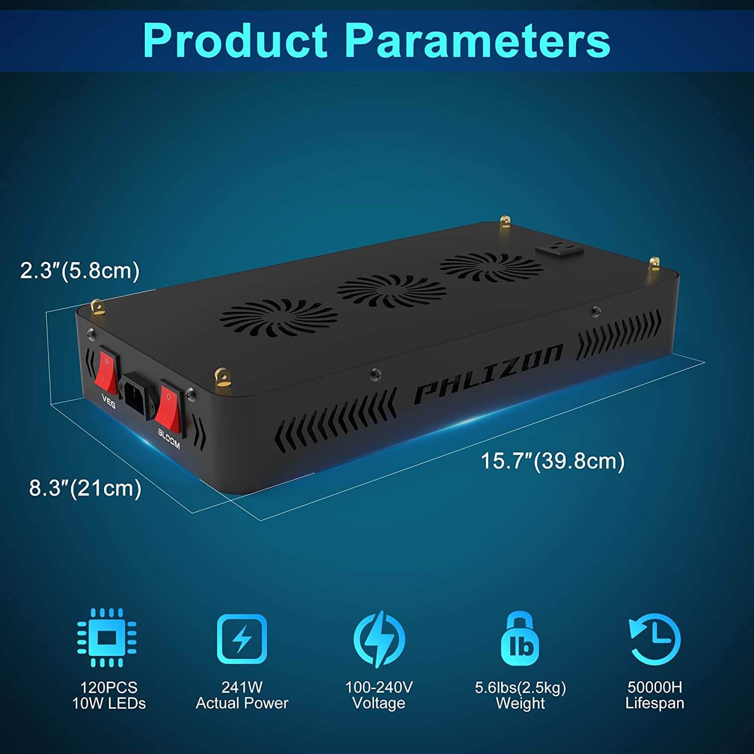 PHLIZON DS1200 Double Switch LED Grow Light with Daisy Chain Design
