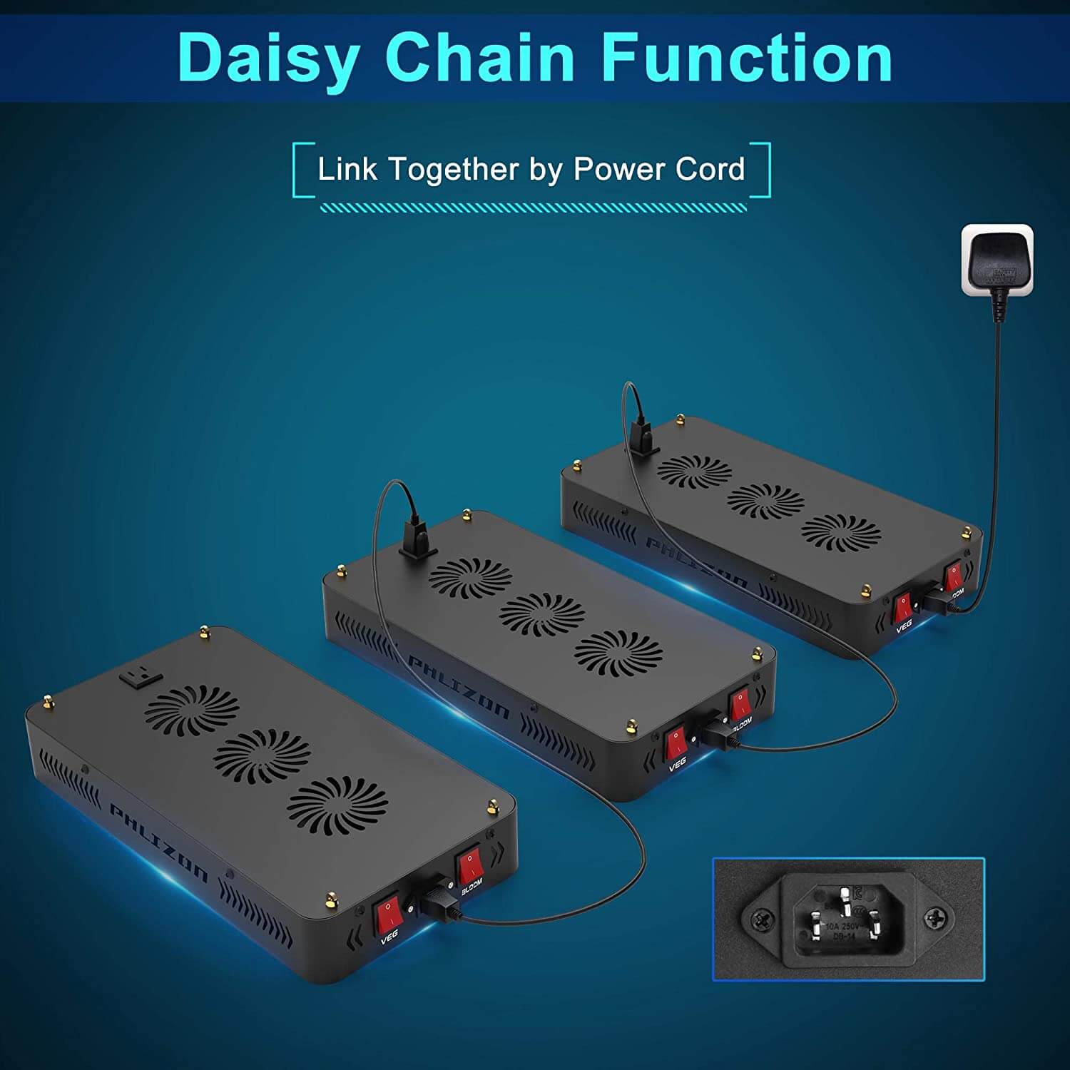 PHLIZON DS1200 Double Switch LED Grow Light with Daisy Chain Design