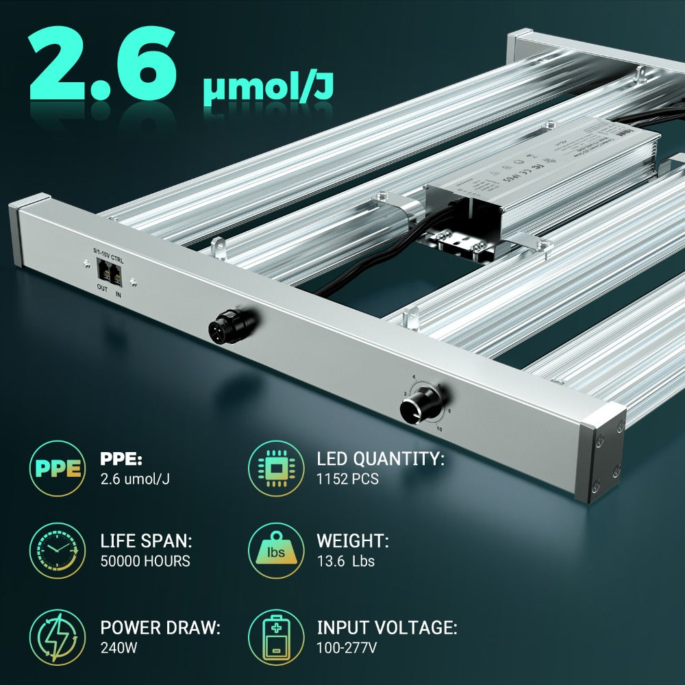 PHLIZON (PRO-2000)PHX4 240W Full-spectrum Dimmable LED Grow Light with Samsung 281B LED