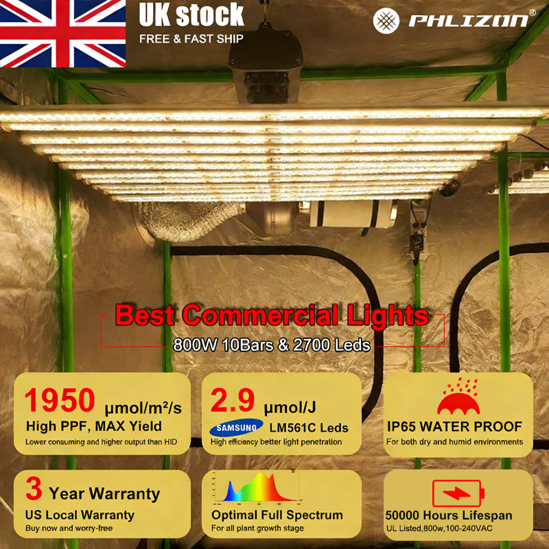 PHLIZON PH-B10-D PLUS 800W Full-spectrum+UV/IR Daisy Chain Dimmable Cost-effective High-yield Commercial LED Grow Light for 5×5FT