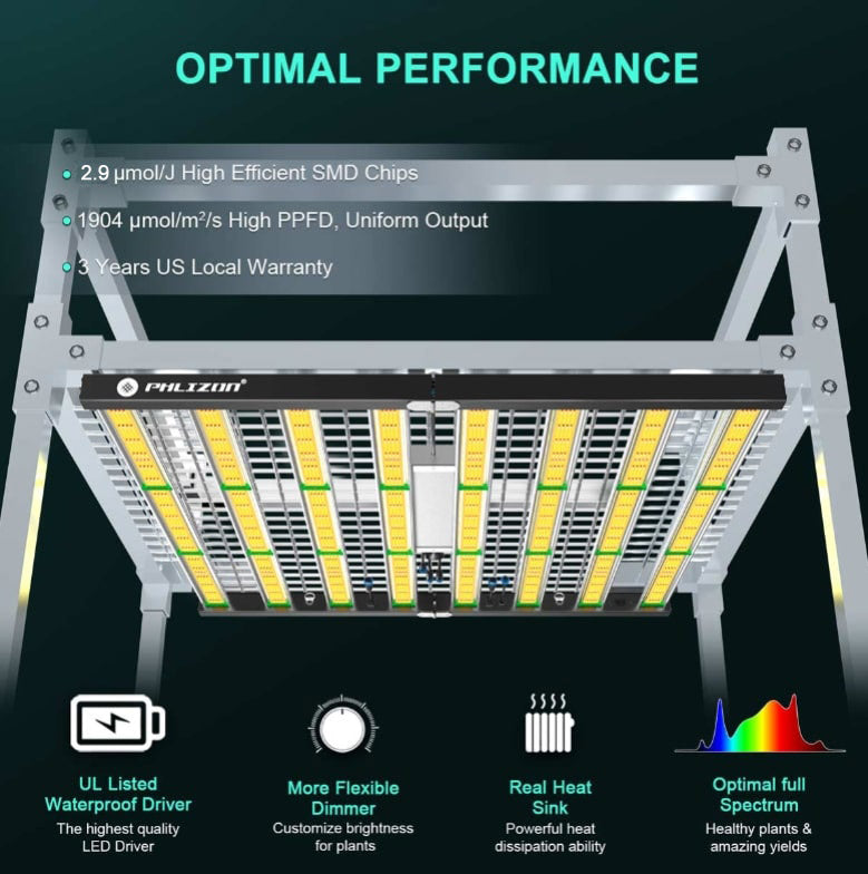 PHLIZON FD9600 1000W Full-Spectrum UV/IR Daisy Chain Dimmable Cost-effective High-yield Commercial LED Grow Light for 6×6FT
