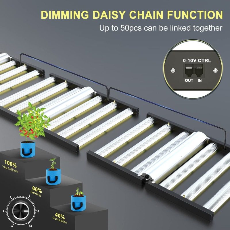 PHLIZON FD4500 450W Full-spectrum Dimmable LED Grow LightPHLIZON FD4500 450W Full-spectrum Dimmable LED Grow Light with Samsung 281B LED