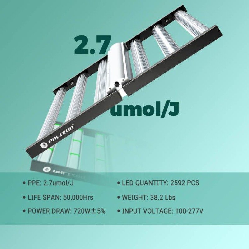 PHLIZON FD7500 720W Full-spectrum Dimmable LED Grow Light with Samsung 281B LED