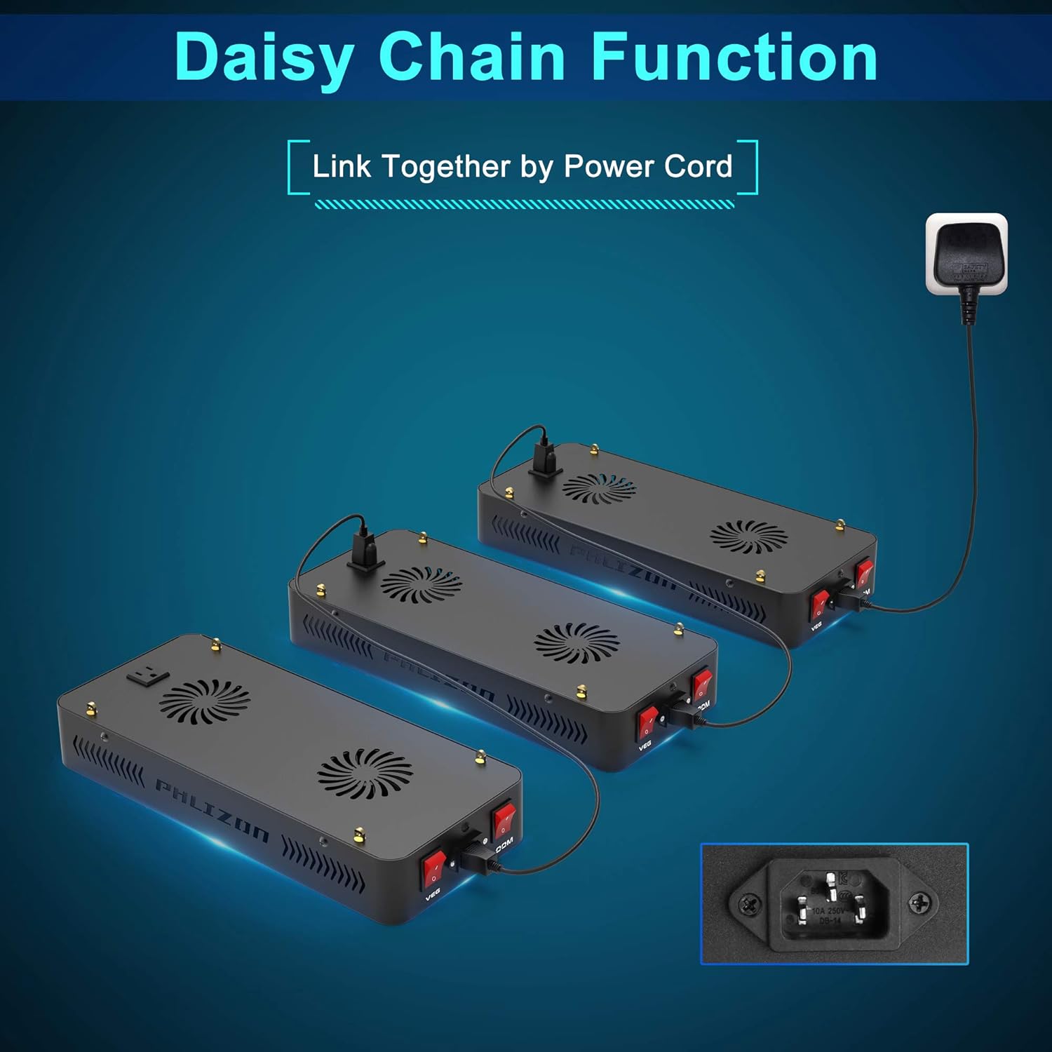 PHLIZON Dual-channel LED Grow Light PH-D6 600 with Daisy Chain Design